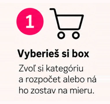 1. Vyberieš si box – zvolíš kategóriu a rozpočet.