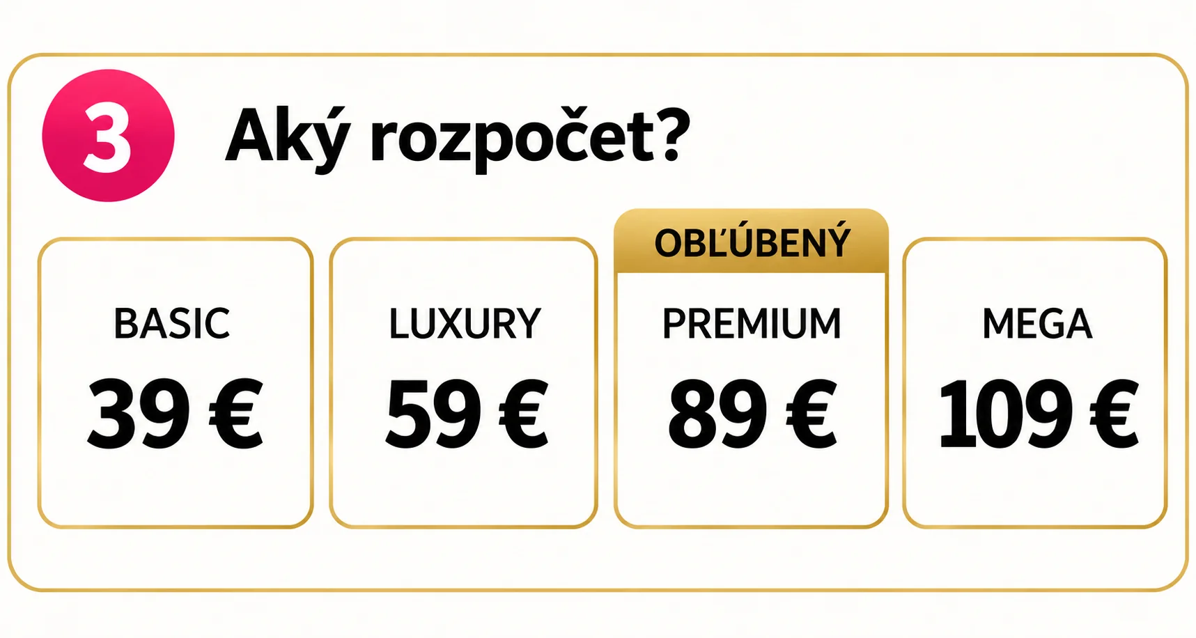 3. Aký rozpočet? Basic 39 eur, Luxury 59 eur, Premium 89 eur alebo Mega 109 eur.